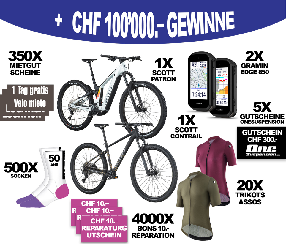 Gewinne Wettbewerb